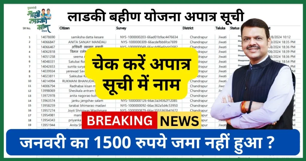 Mazi Ladki Bahin Yojana